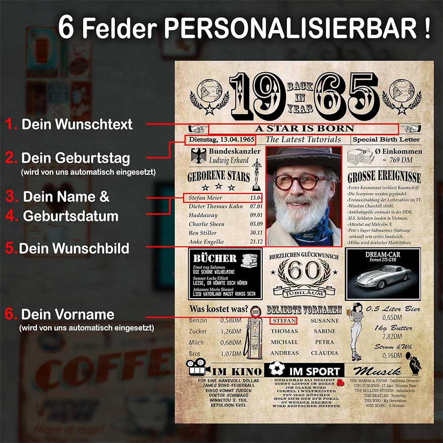 Personalisierbares Jahresplakat