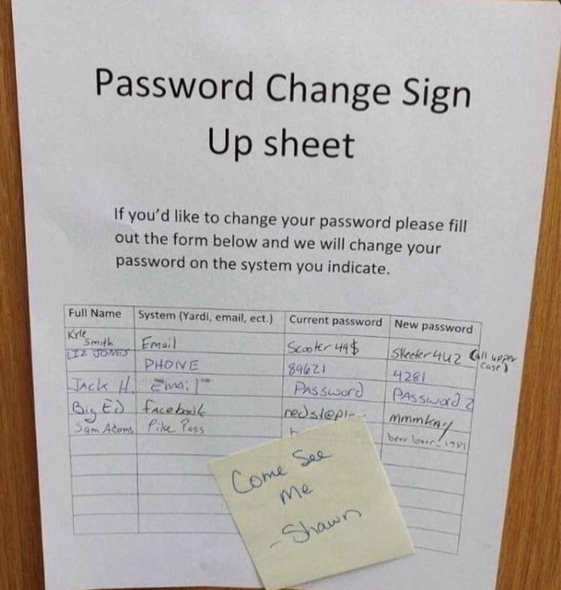 Picdump Nr. 260221 (GlobalNerdy.com)