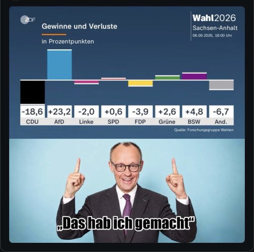 Picdump Nr. 881 (TrendMutti.com)